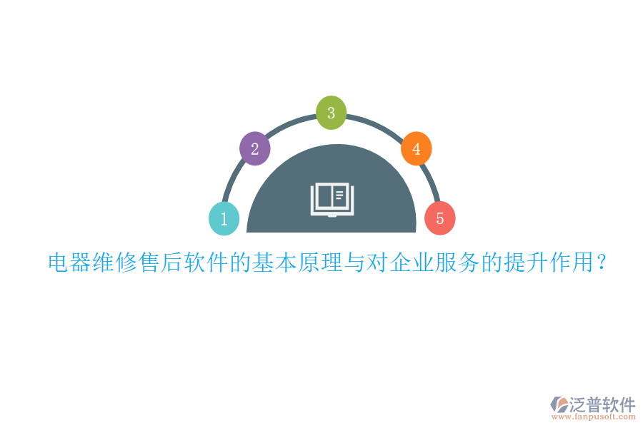 電器維修售后軟件的基本原理與對企業(yè)服務(wù)的提升作用？