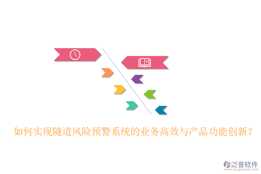 如何實(shí)現(xiàn)隧道風(fēng)險(xiǎn)預(yù)警系統(tǒng)的業(yè)務(wù)高效與產(chǎn)品功能創(chuàng)新？