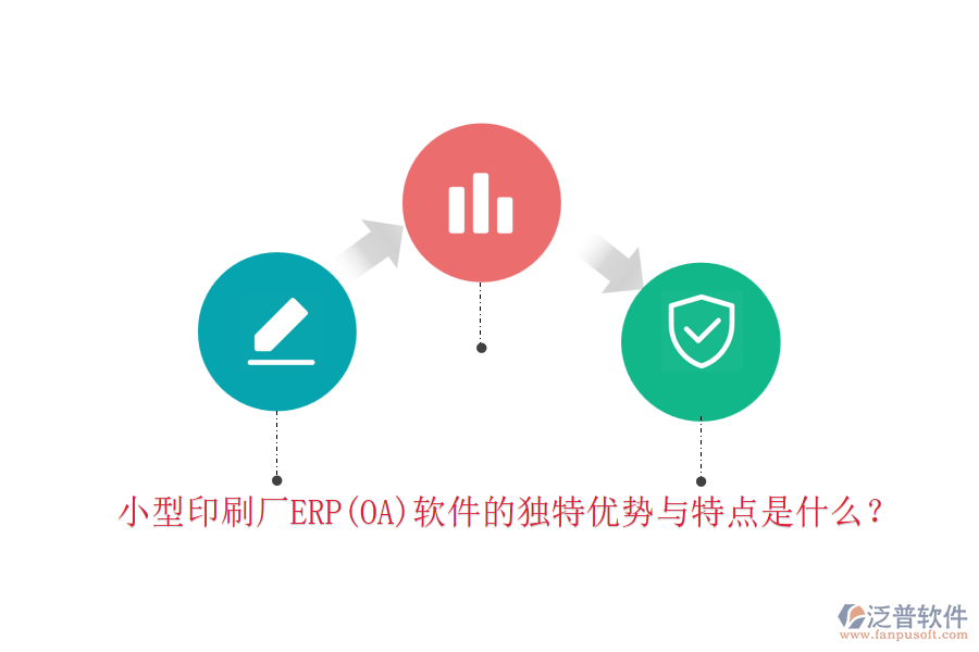 小型印刷廠ERP(OA)軟件的獨(dú)特優(yōu)勢(shì)與特點(diǎn)是什么？