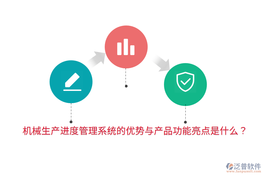 機(jī)械生產(chǎn)進(jìn)度管理系統(tǒng)的優(yōu)勢與產(chǎn)品功能亮點(diǎn)是什么？