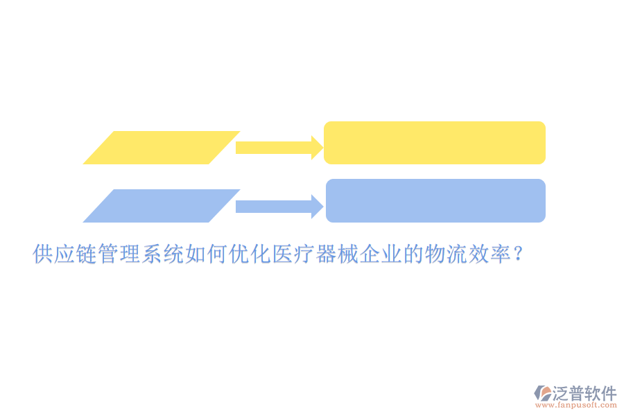 供應(yīng)鏈管理系統(tǒng)如何優(yōu)化醫(yī)療器械企業(yè)的物流效率？