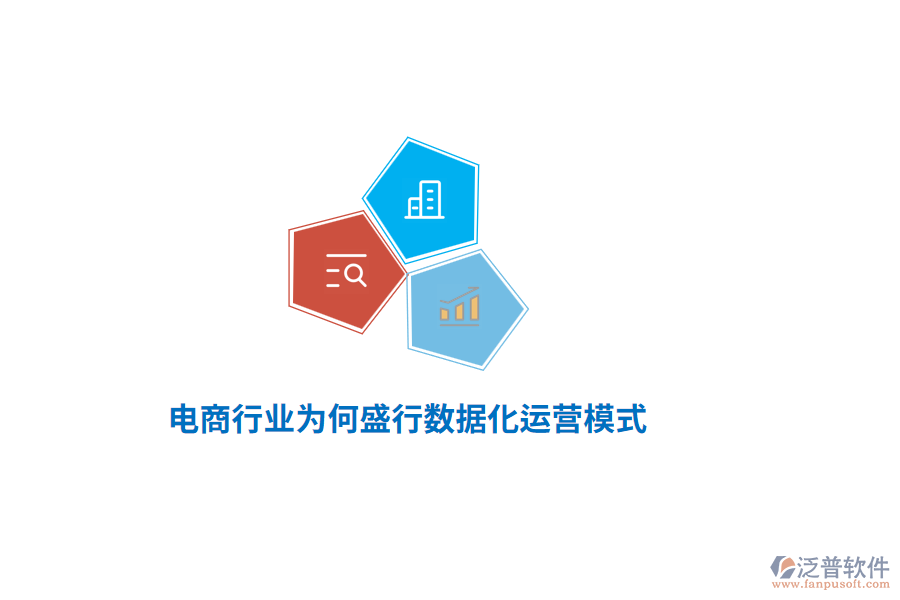 電商行業(yè)為何盛行數(shù)據(jù)化運(yùn)營(yíng)模式？