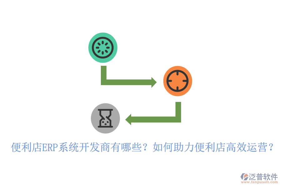 便利店ERP系統(tǒng)開發(fā)商有哪些？如何助力便利店高效運(yùn)營？