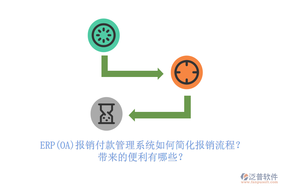 ERP(OA)報(bào)銷付款管理系統(tǒng)如何簡(jiǎn)化報(bào)銷流程？帶來(lái)的便利有哪些？