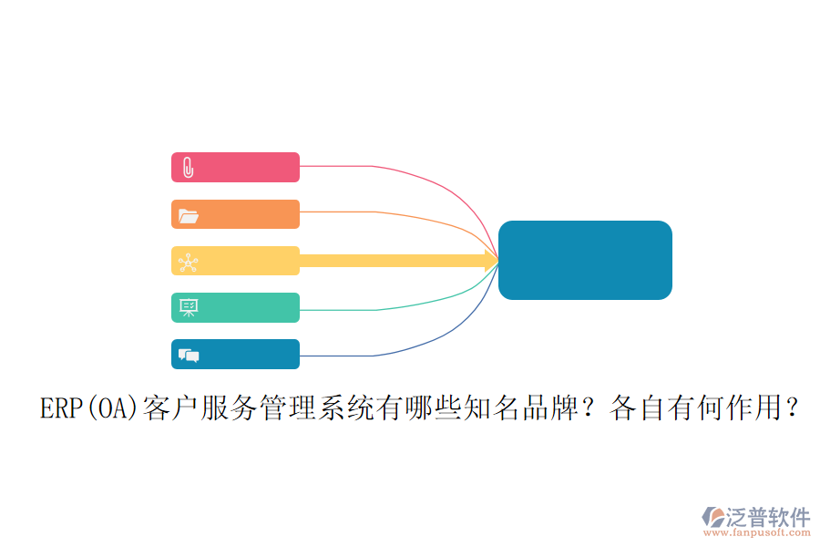 ERP(OA)客戶服務(wù)管理系統(tǒng)有哪些知名品牌？各自有何作用？