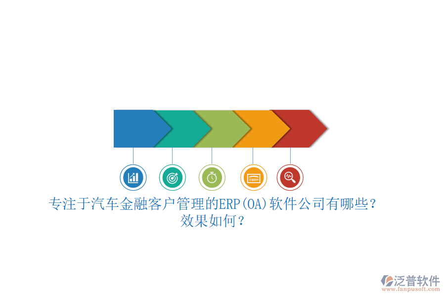 專注于汽車金融客戶管理的ERP(OA)軟件公司有哪些？效果如何？