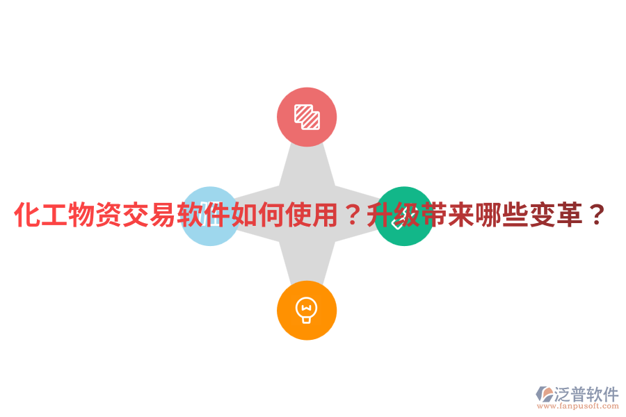  化工物資交易軟件如何使用？升級帶來哪些變革？
