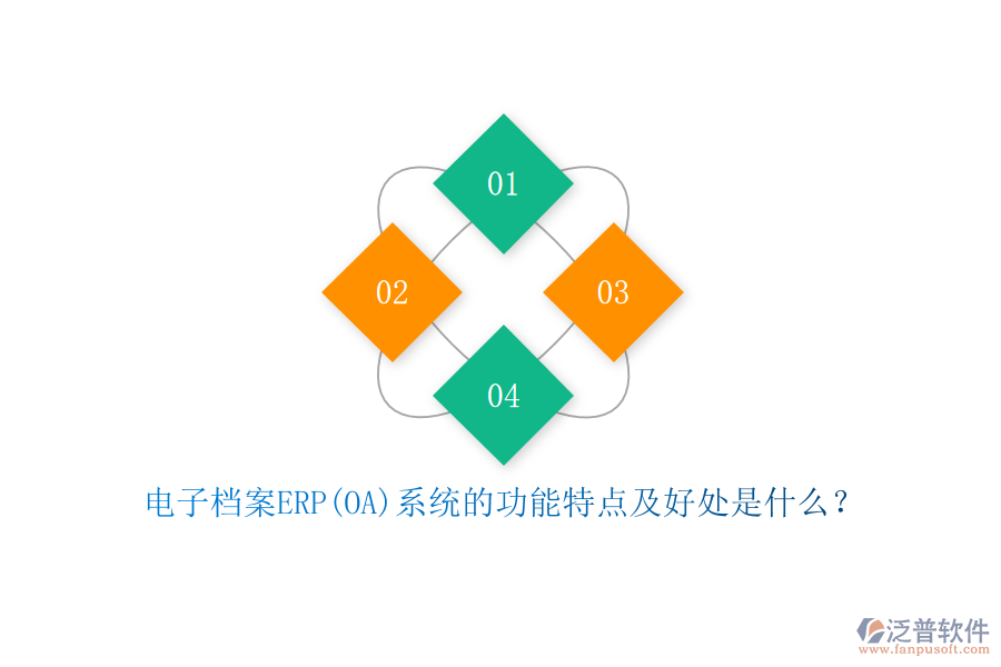電子檔案ERP(OA)系統(tǒng)的功能特點(diǎn)及好處是什么？