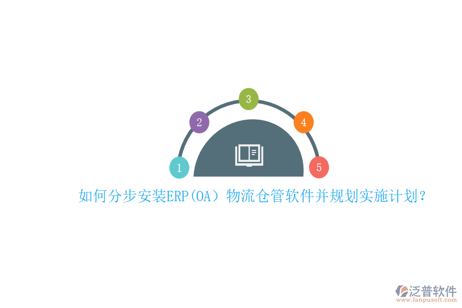 如何分步安裝ERP(OA）物流倉管軟件并規(guī)劃實(shí)施計(jì)劃？