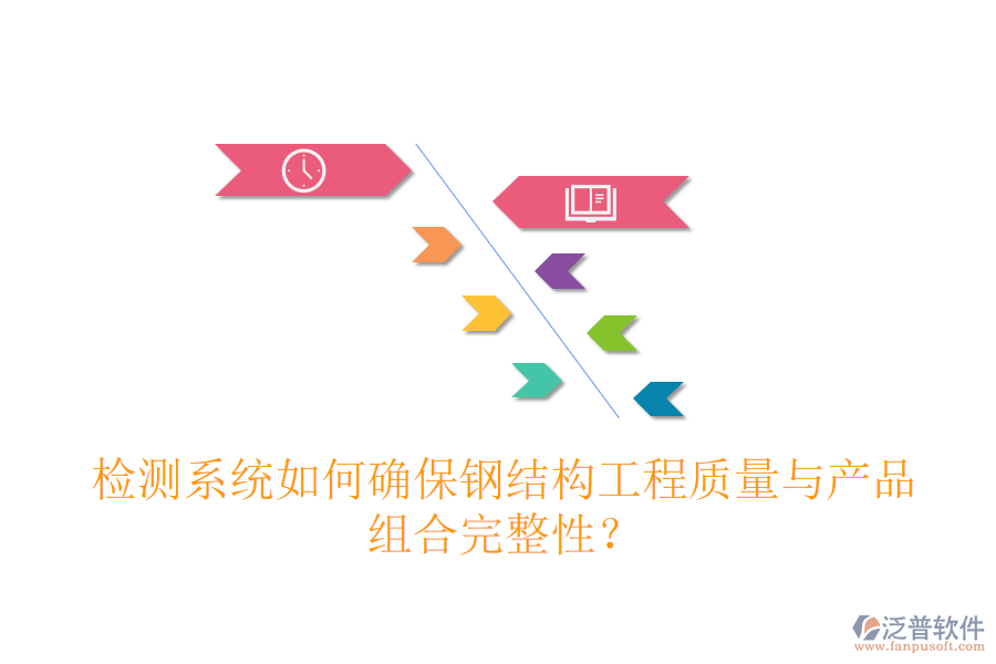 檢測系統(tǒng)如何確保鋼結構工程質量與產品組合完整性？