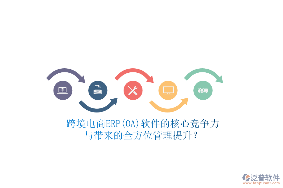 跨境電商ERP(OA)軟件的核心競(jìng)爭(zhēng)力與帶來(lái)的全方位管理提升？