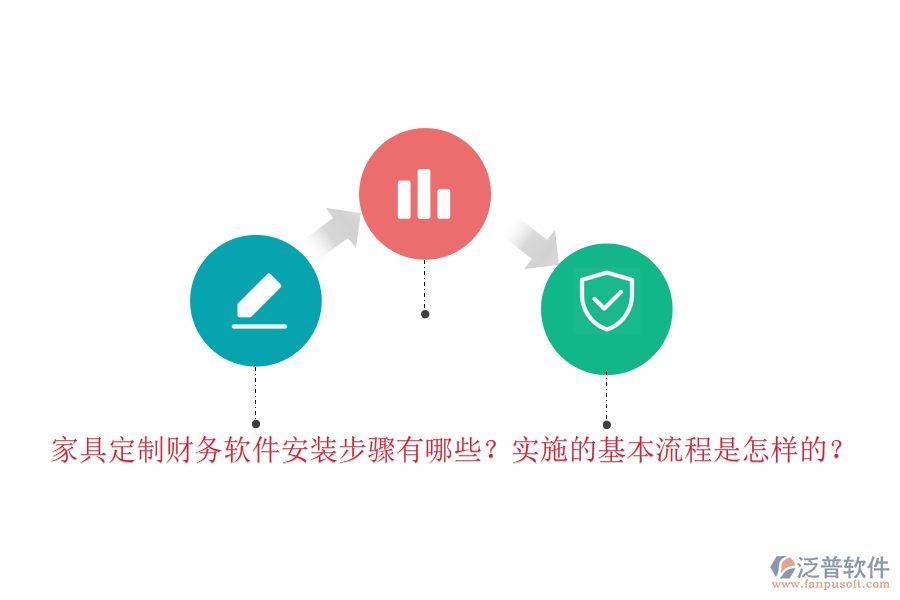 家具定制財(cái)務(wù)軟件安裝步驟有哪些？實(shí)施的基本流程是怎樣的？