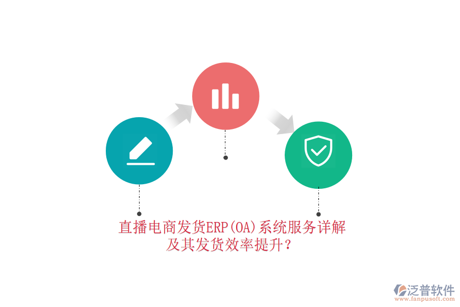 直播電商發(fā)貨ERP(OA)系統(tǒng)服務(wù)詳解及其發(fā)貨效率提升？