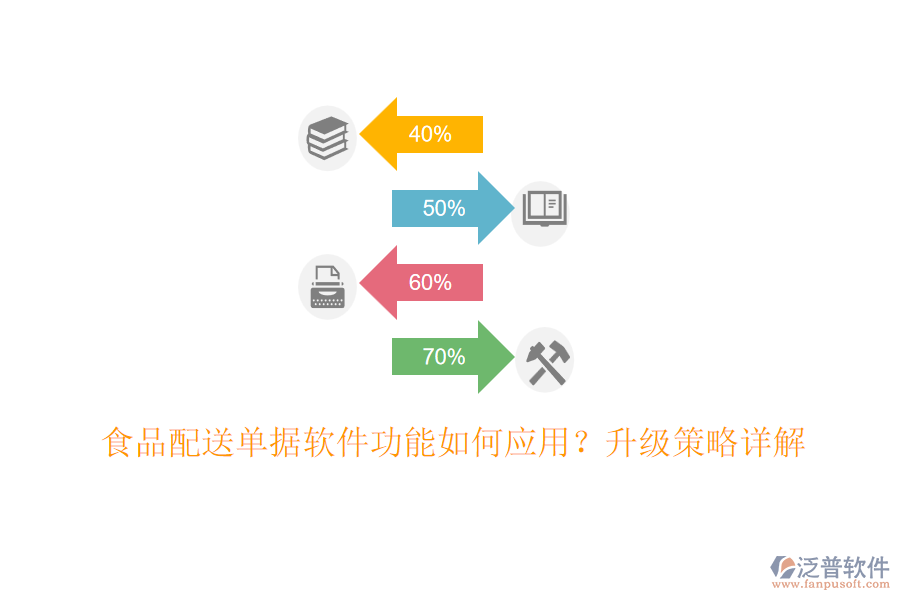 食品配送單據(jù)軟件功能如何應(yīng)用？升級(jí)策略詳解
