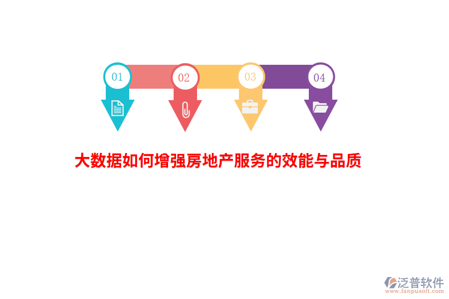 大數(shù)據(jù)如何增強房地產(chǎn)服務(wù)的效能與品質(zhì)？