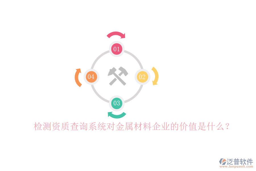 檢測(cè)資質(zhì)查詢系統(tǒng)對(duì)金屬材料企業(yè)的價(jià)值是什么？