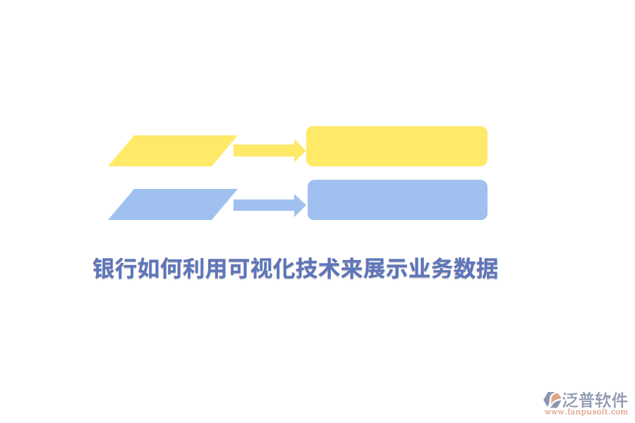 銀行如何利用可視化技術(shù)來展示業(yè)務(wù)數(shù)據(jù)？