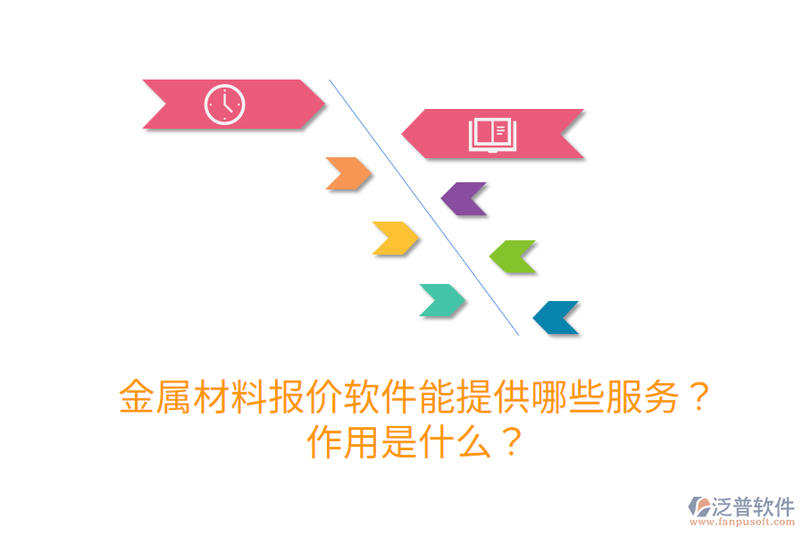 金屬材料報價軟件能提供哪些服務(wù)？作用是什么？