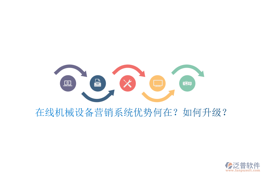 在線機(jī)械設(shè)備營銷系統(tǒng)優(yōu)勢何在？如何升級？