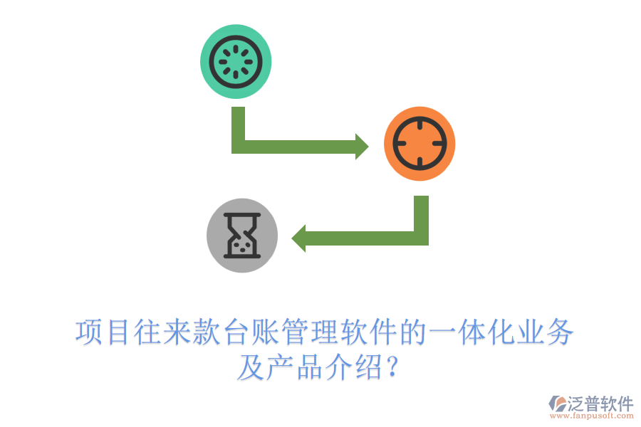 項(xiàng)目往來(lái)款臺(tái)賬管理軟件的一體化業(yè)務(wù)及產(chǎn)品介紹？