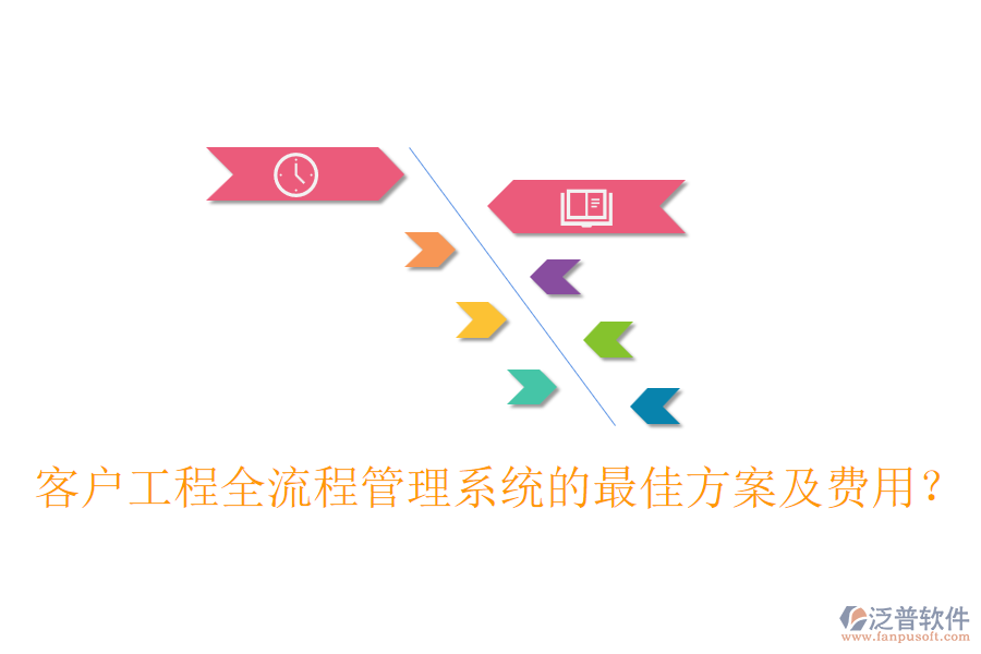 客戶工程全流程管理系統(tǒng)的最佳方案及費用？