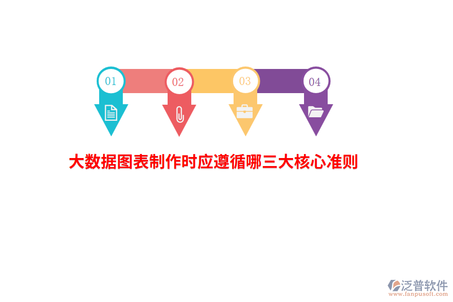 大數(shù)據(jù)圖表制作時應(yīng)遵循哪三大核心準則？