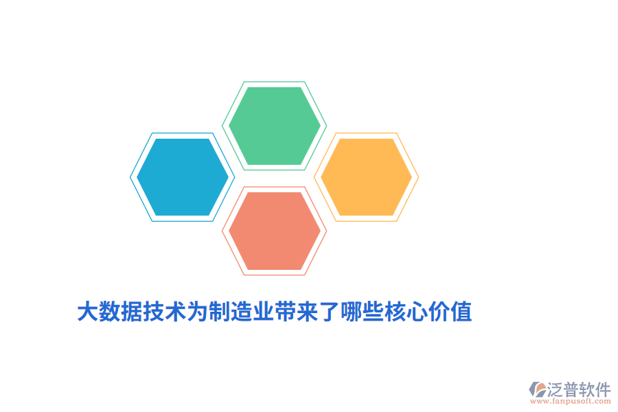 大數(shù)據(jù)技術(shù)為制造業(yè)帶來(lái)了哪些核心價(jià)值？