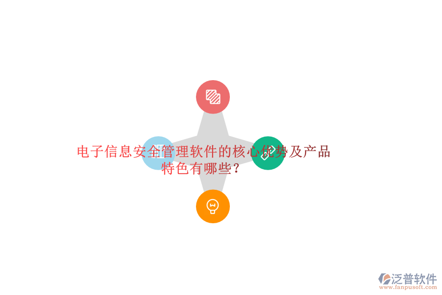 電子信息安全管理軟件的核心優(yōu)勢及產(chǎn)品特色有哪些？