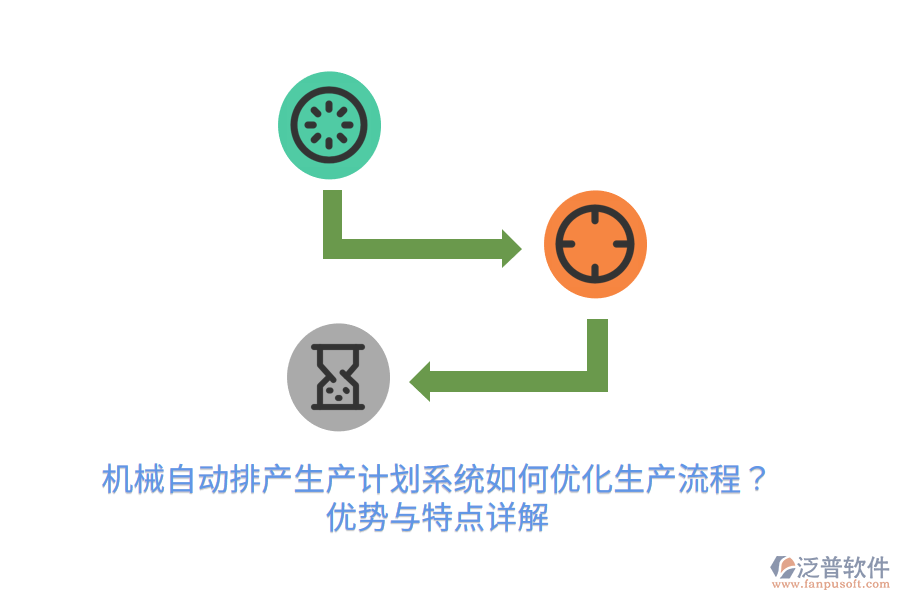 機械自動排產(chǎn)生產(chǎn)計劃系統(tǒng)如何優(yōu)化生產(chǎn)流程？優(yōu)勢與特點詳解