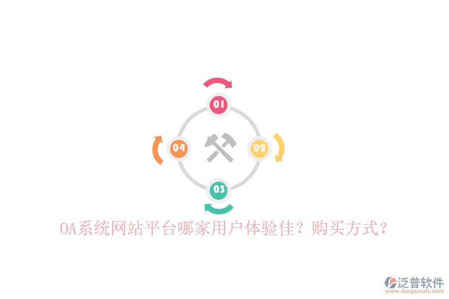 OA系統(tǒng)網(wǎng)站平臺(tái)哪家用戶體驗(yàn)佳？購(gòu)買(mǎi)方式？