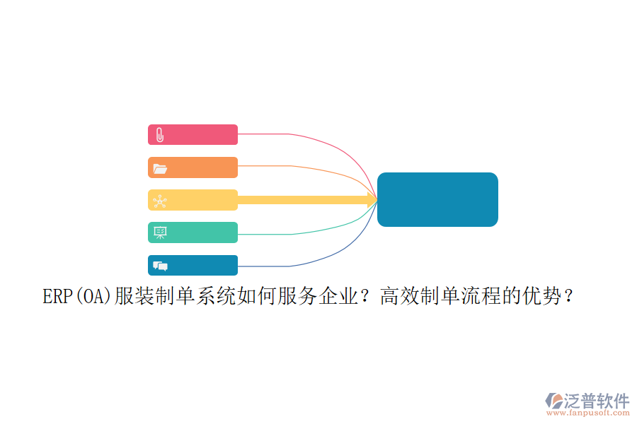 ERP(OA)服裝制單系統(tǒng)如何服務(wù)企業(yè)？高效制單流程的優(yōu)勢(shì)？