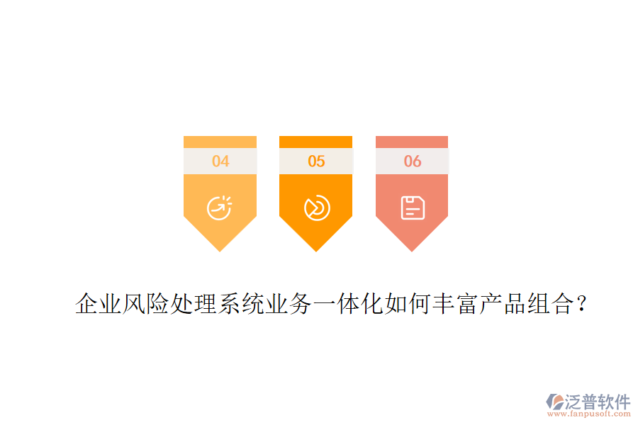 企業(yè)風險處理系統(tǒng)業(yè)務一體化如何豐富產品組合？
