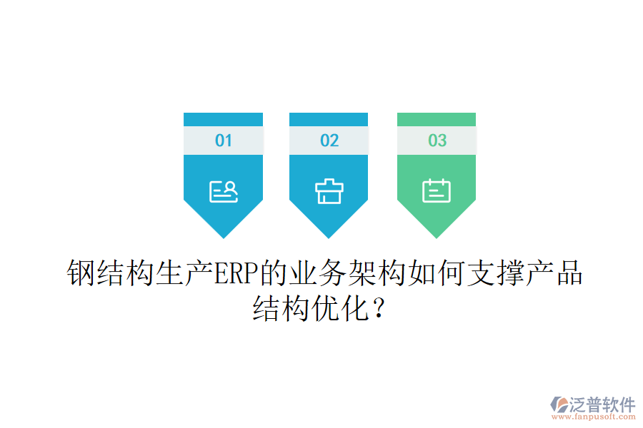 鋼結(jié)構(gòu)生產(chǎn)ERP的業(yè)務架構(gòu)如何支撐產(chǎn)品結(jié)構(gòu)優(yōu)化？
