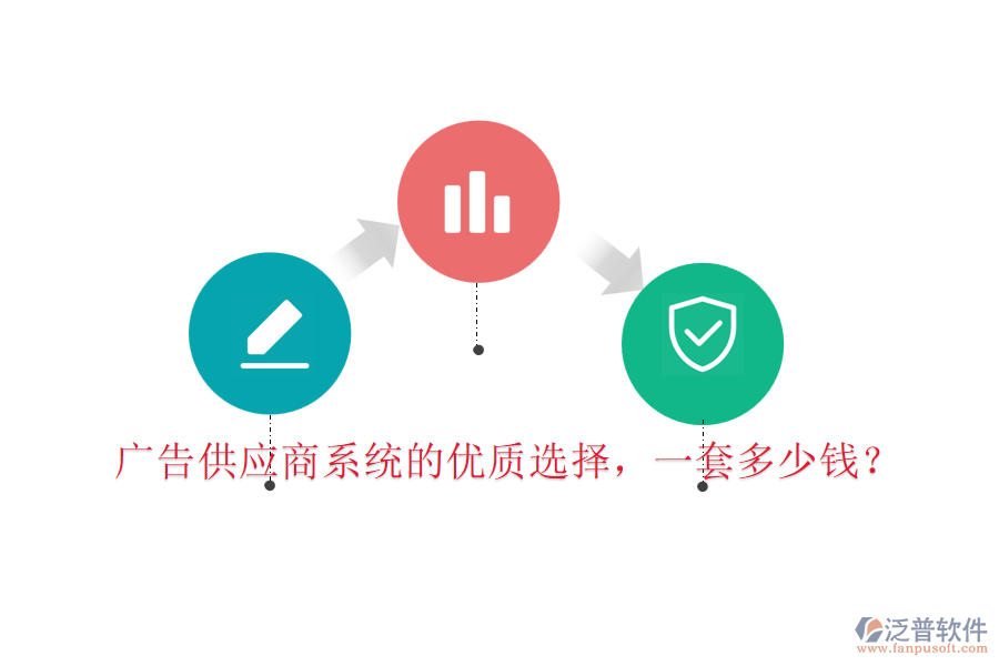 廣告供應(yīng)商系統(tǒng)的優(yōu)質(zhì)選擇，一套多少錢？