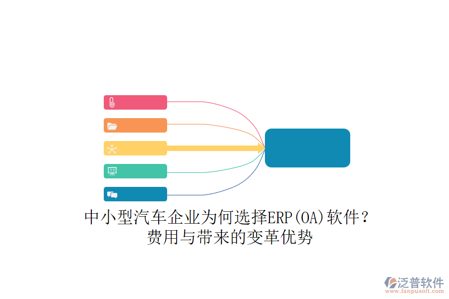 中小型汽車企業(yè)為何選擇ERP(OA)軟件？費用與帶來的變革優(yōu)勢