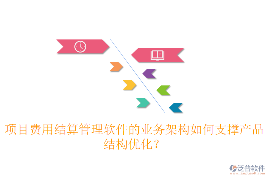 項目費用結算管理軟件的業(yè)務架構如何支撐產品結構優(yōu)化？