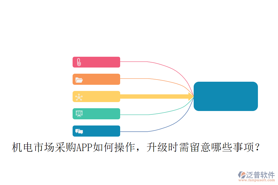 機(jī)電市場(chǎng)采購(gòu)APP如何操作，升級(jí)時(shí)需留意哪些事項(xiàng)？