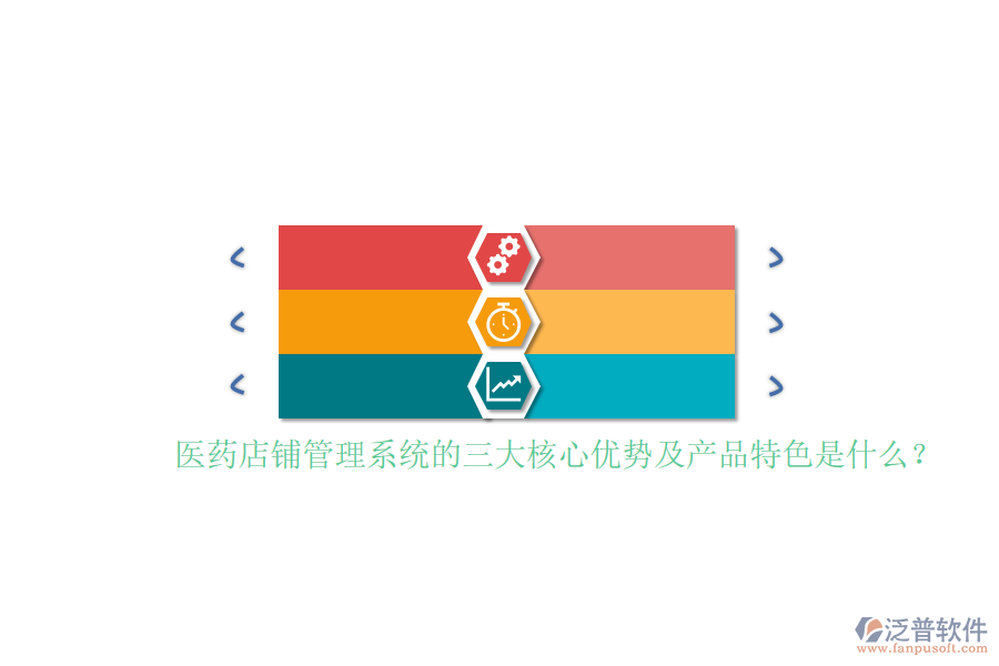 醫(yī)藥店鋪管理系統(tǒng)的三大核心優(yōu)勢(shì)及產(chǎn)品特色是什么？
