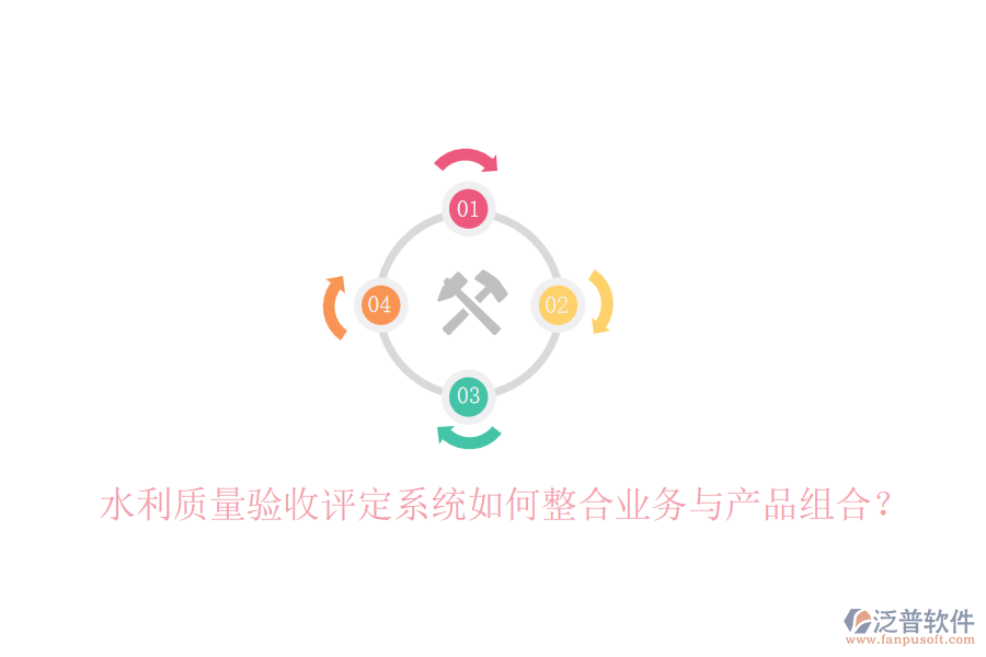 水利質(zhì)量驗收評定系統(tǒng)如何整合業(yè)務(wù)與產(chǎn)品組合？