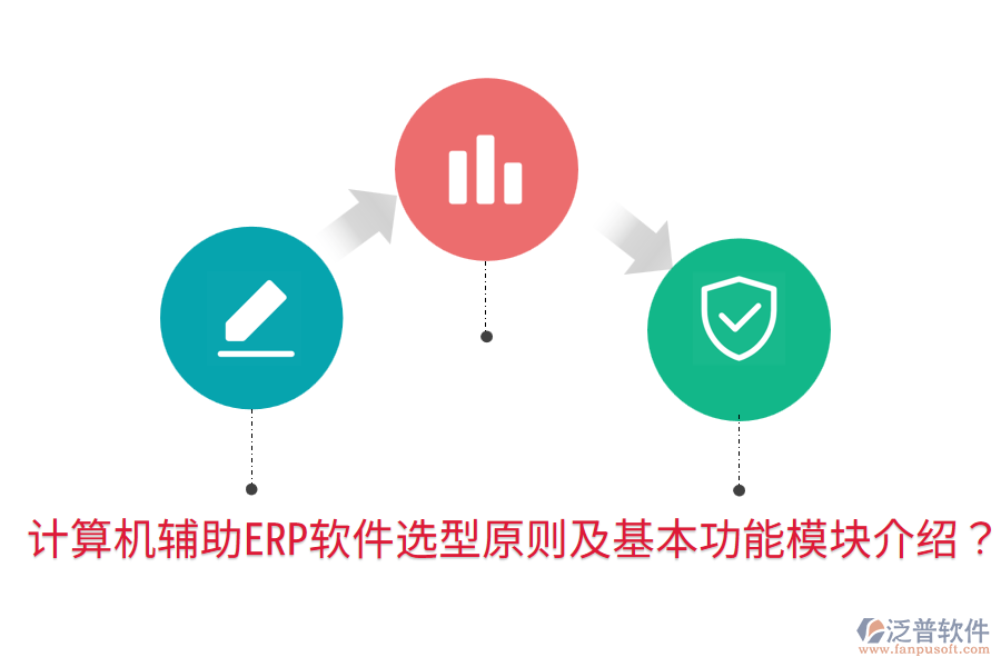  計算機輔助ERP軟件選型原則及基本功能模塊介紹？