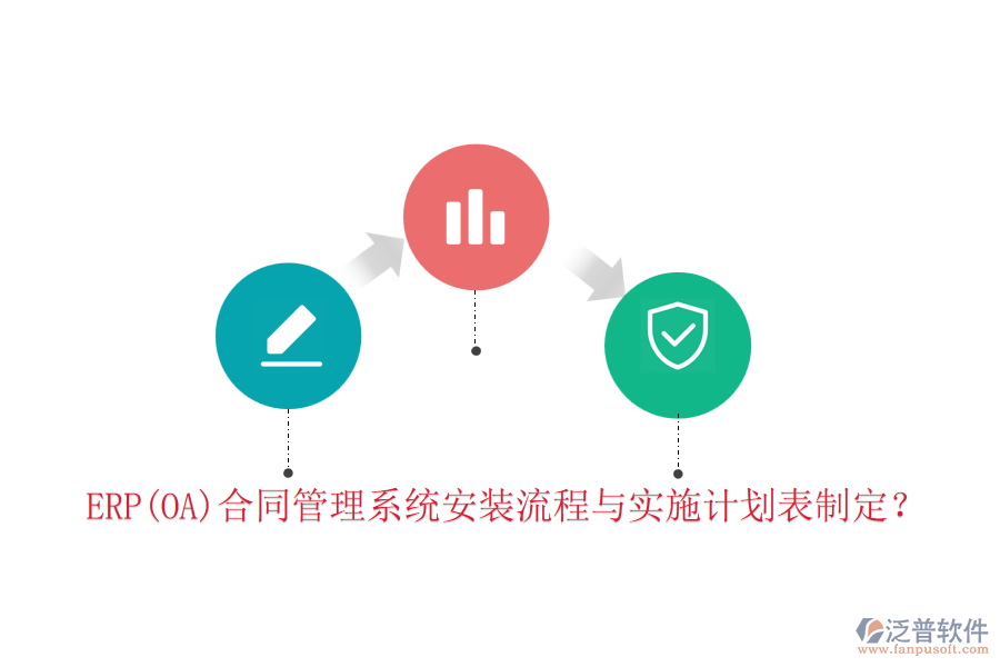 ERP(OA)合同管理系統(tǒng)安裝流程與實(shí)施計(jì)劃表制定？