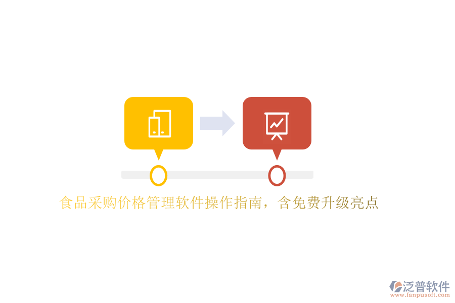 食品采購(gòu)價(jià)格管理軟件操作指南，含免費(fèi)升級(jí)亮點(diǎn)