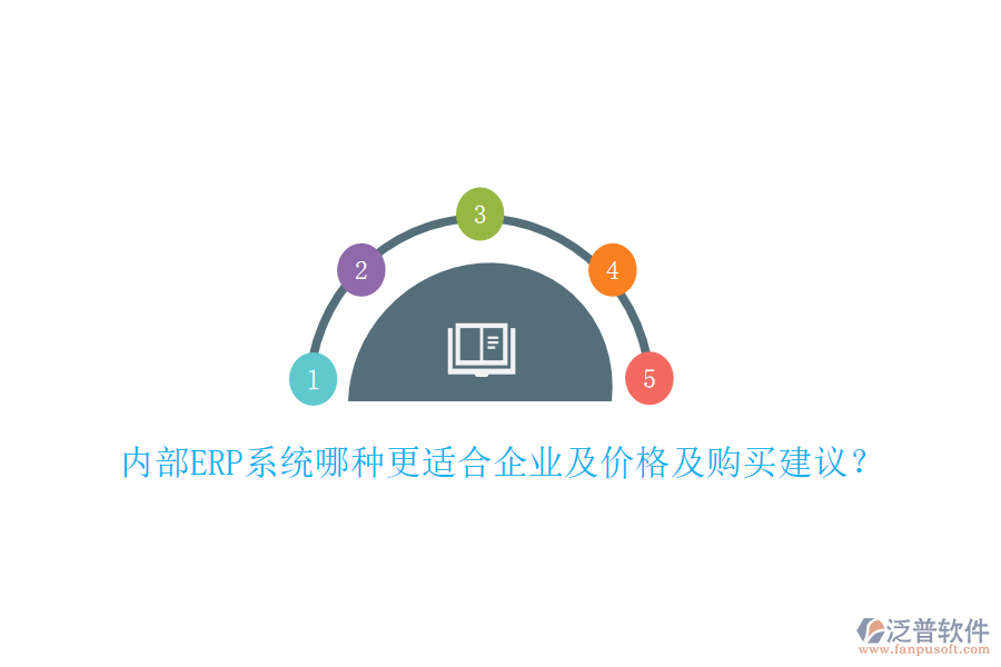 內(nèi)部ERP系統(tǒng)哪種更適合企業(yè)及價(jià)格及購買建議？