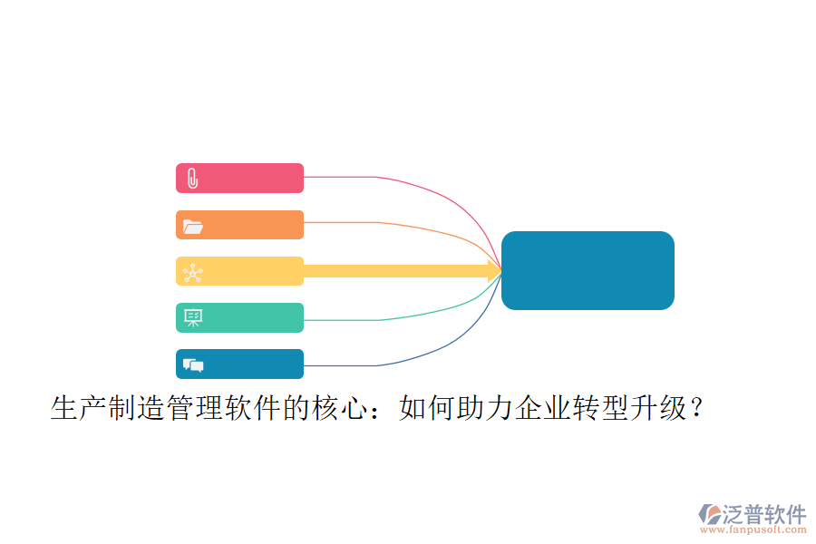 生產(chǎn)制造管理軟件的核心：如何助力企業(yè)轉(zhuǎn)型升級(jí)？