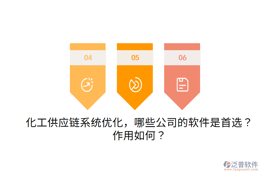  化工供應(yīng)鏈系統(tǒng)優(yōu)化，哪些公司的軟件是首選？作用如何？