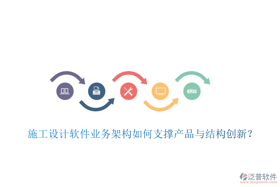施工設(shè)計(jì)軟件業(yè)務(wù)架構(gòu)如何支撐產(chǎn)品與結(jié)構(gòu)創(chuàng)新？