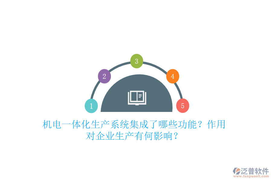 機電一體化生產(chǎn)系統(tǒng)集成了哪些功能？作用對企業(yè)生產(chǎn)有何影響？