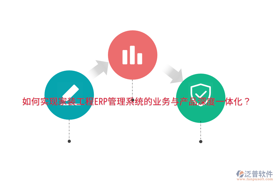 如何實(shí)現(xiàn)家裝工程ERP管理系統(tǒng)的業(yè)務(wù)與產(chǎn)品深度一體化？