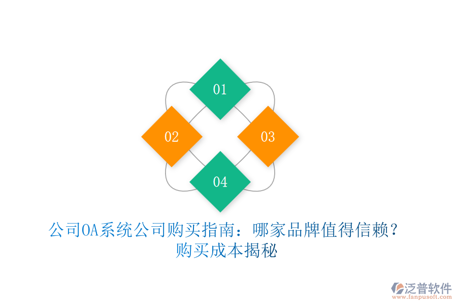 公司OA系統(tǒng)公司購買指南：哪家品牌值得信賴？購買成本揭秘