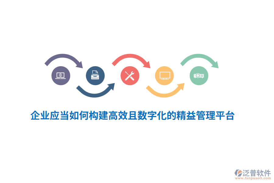 企業(yè)應(yīng)當(dāng)如何構(gòu)建高效且數(shù)字化的精益管理平臺？